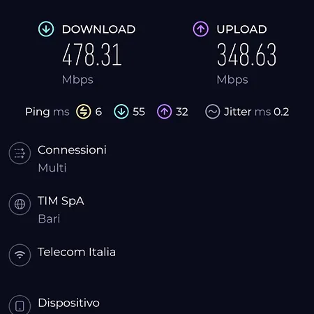Apartmán Cattaro 65 - Flexible Check-in Bari